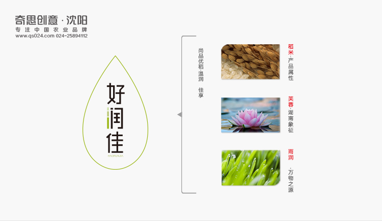 湖南大米包装设计，大米标识设计，米业VIS设计，米业车体设计，沈阳奇思创意